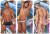 Just Texture IT - Kayne - Character Morphs & MCMs for Genesis 8 Male